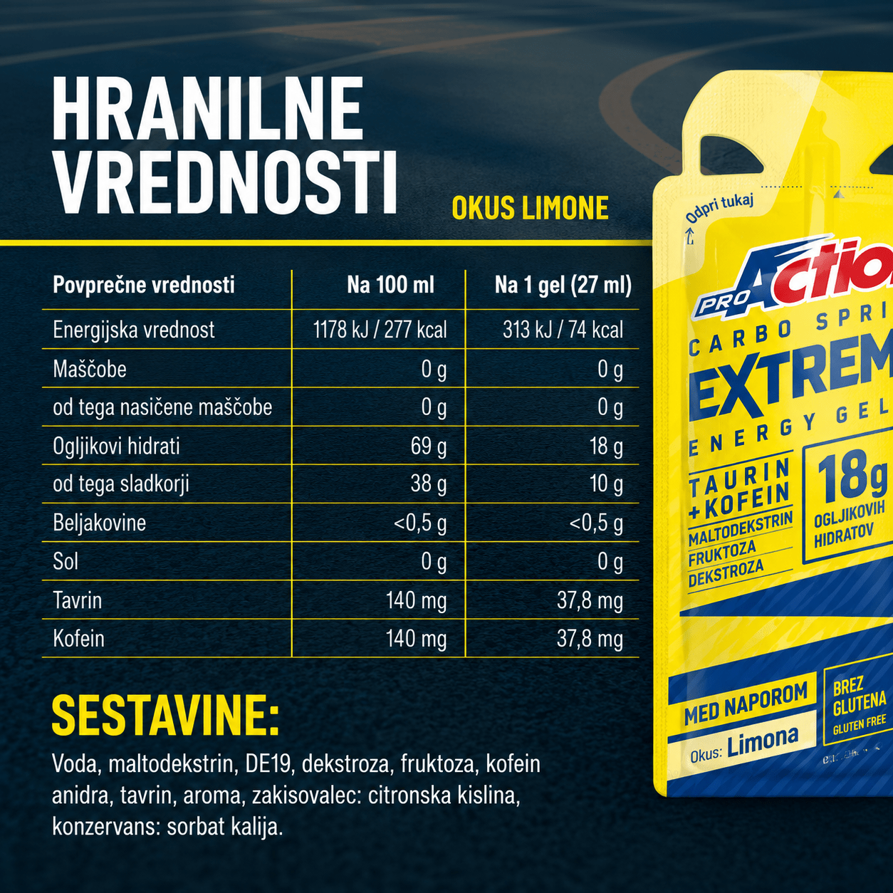 Energijski gel CARBO SPRINT EXTREME - Image 5